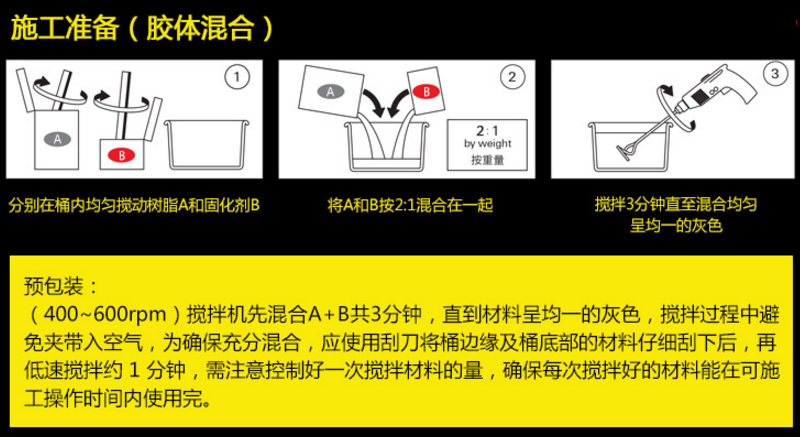 使用西卡結(jié)構(gòu)修補(bǔ)砂漿處理裂縫時(shí)要注意什么？